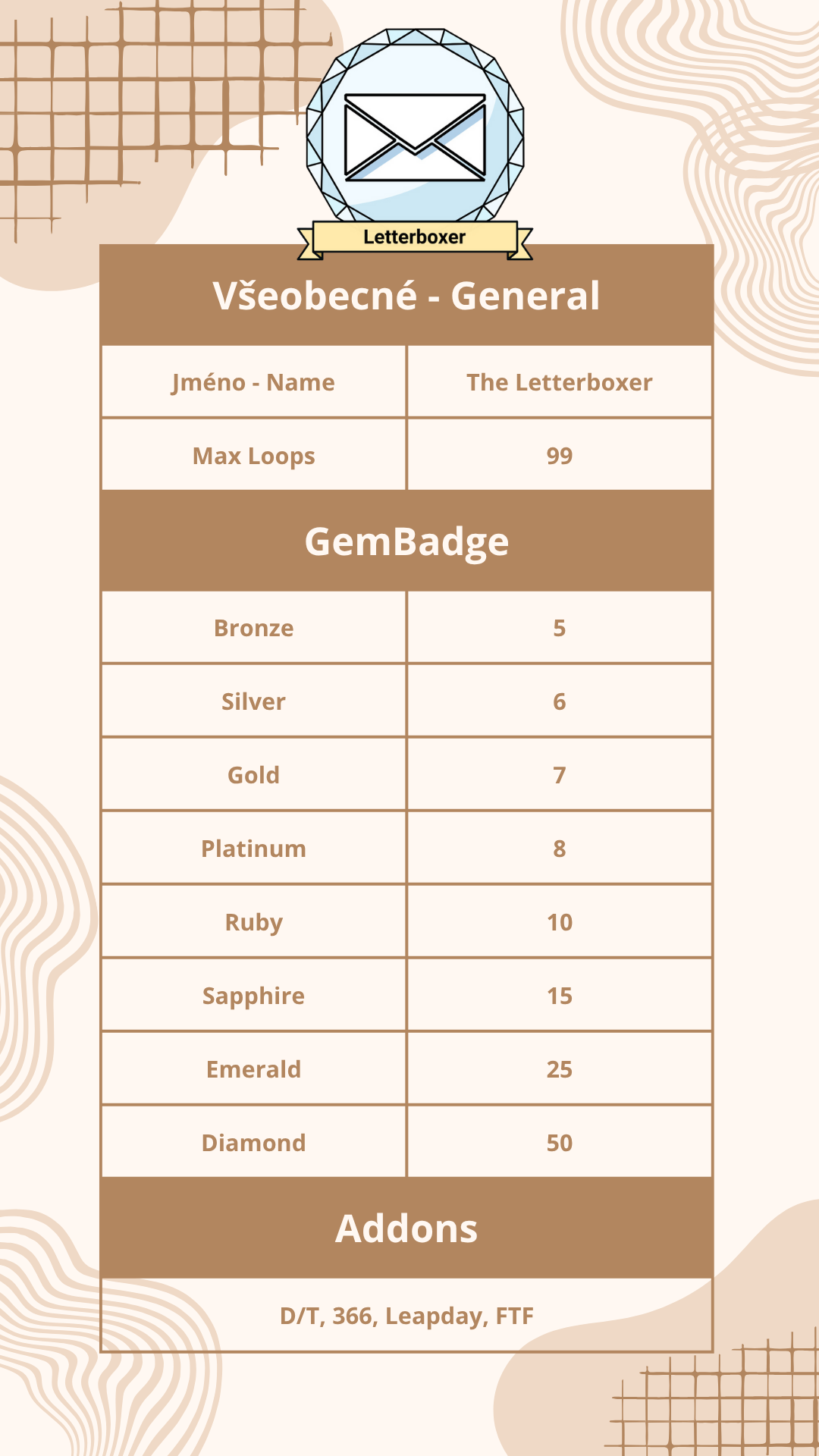 layout badgeGens.png (263 KB)