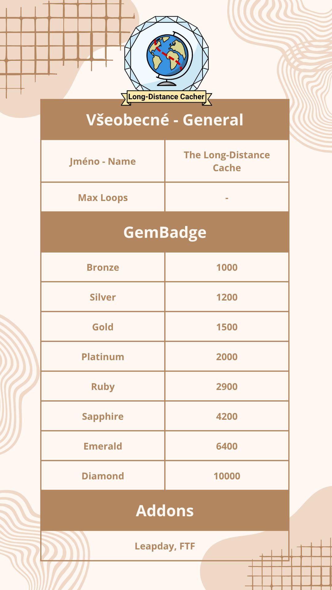 layout badgeGens.png (289 KB)