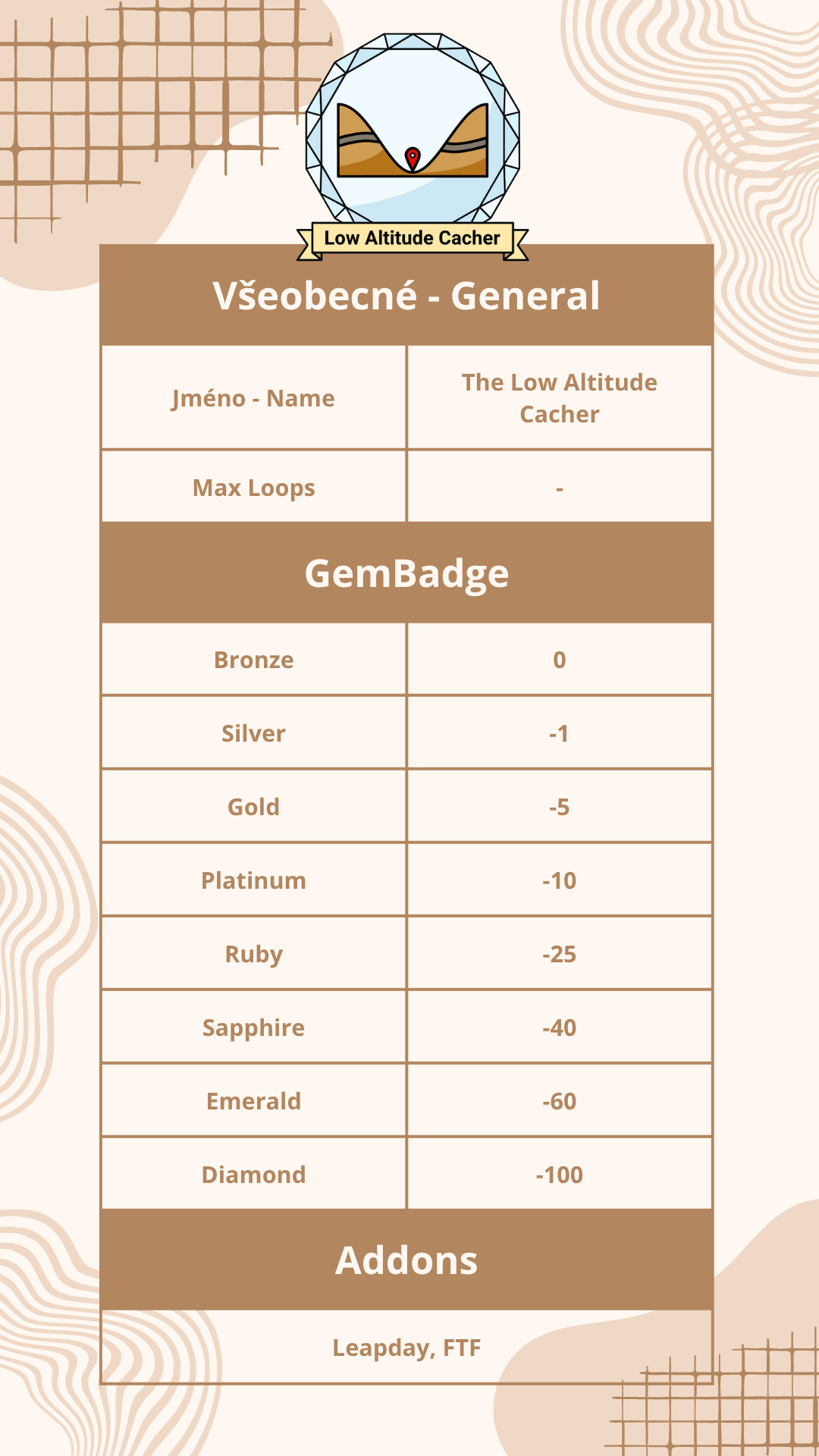 layout badgeGens.png (248 KB)